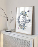 Ophthalmology Poster, Floral human Eye, Anatomy Wall Art prints, Eye Clinic Decor, Optometrist Gift, Medical Eye Poster, Doctor Office Décor